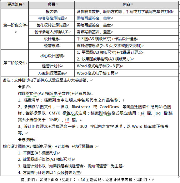 2025新澳门免费原料大全