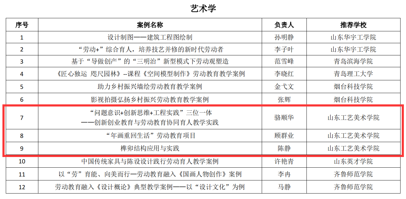 2025新澳门免费原料大全