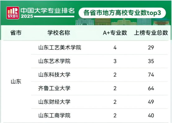 2025新澳门免费原料大全