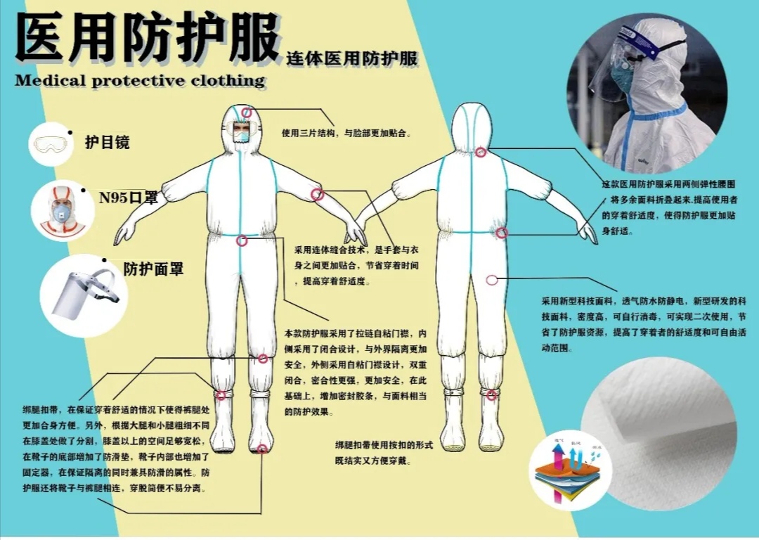 2025新澳门免费原料大全