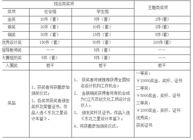 2025新澳门免费原料大全