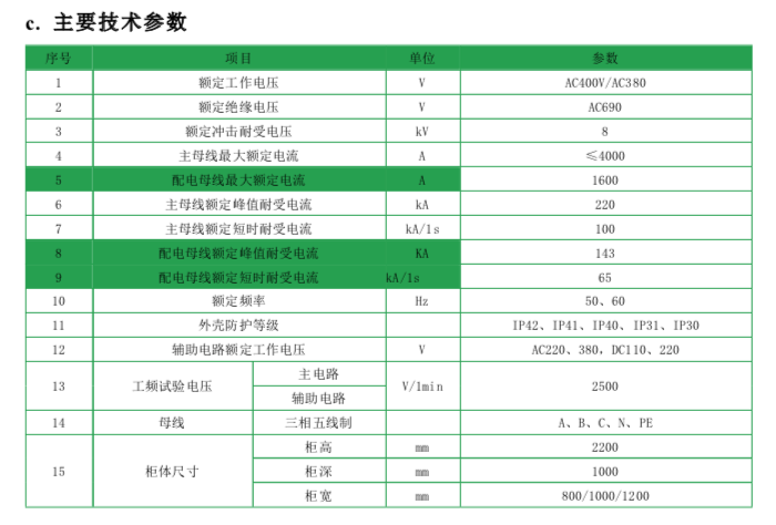 MDmax ST低压抽出式开关柜参数.png